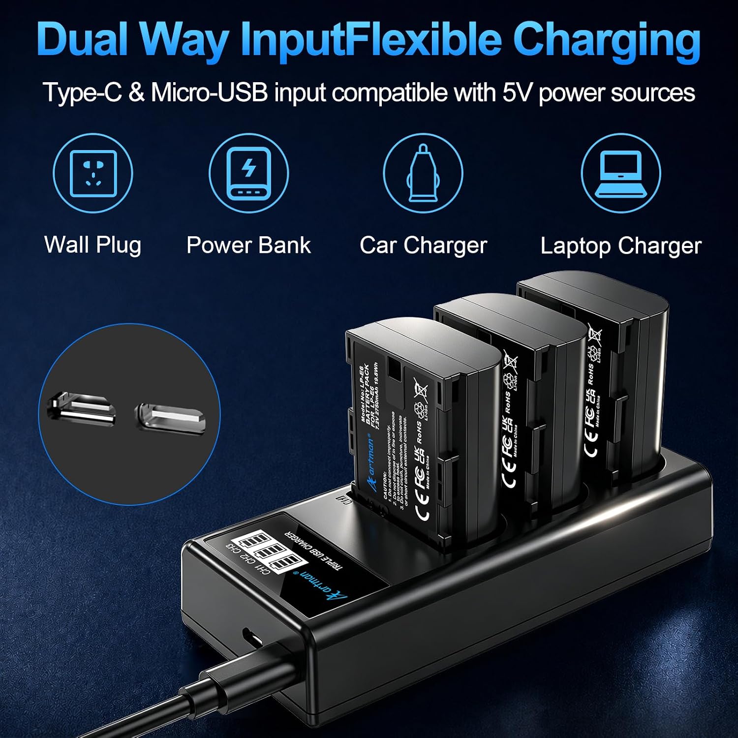 Artman LP-E6N LP-E6 Battery 3-Pack 2750mAh and 3-Slot LCD Charger for EOS R R5 R6 R7, R5 C, R6 Mark II,EOS 5D Mark II