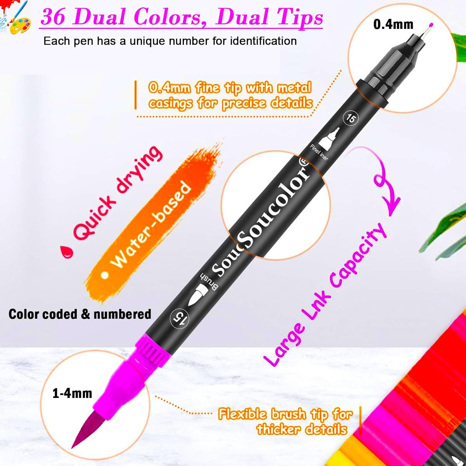 Art Brush Markers Pens for Adult Coloring Books, 36 Colors Numbered Dual Tip (Brush and Fine Point) Marker Pen for