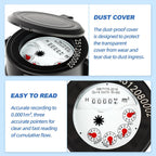 MEANLIN MEASURE Plastic 3/4" NPT Couplings Water Meter Gallon Cold Water Meter for Garden or Home, 20MM Measuring in Cubic Meter, Single-Jet Horizontal Install