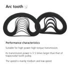 HTD8M 1440 Synchronous Rubber Timing Belt HTD1440-8M Teeth 180 Length 1440mm Width 40/50/60/80/90mm Closed Loop(Width 20mm)