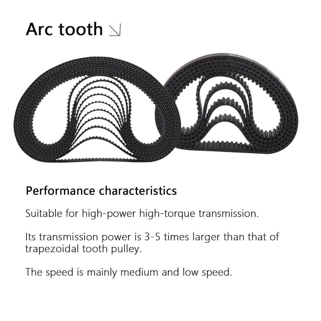 HTD8M 1600 Synchronous Timing Belt HTD1600-8M Teeth 200 Length 1600mm Width 40/50/60/80/90mm Closed Loop Rubber(Width 20mm)