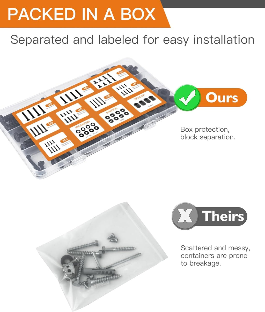 Universal TV Mounting Hardware Screw Kit Set with Box - M4 M5 M6 M8 Screws and Washers Spacers, Replacement Screws