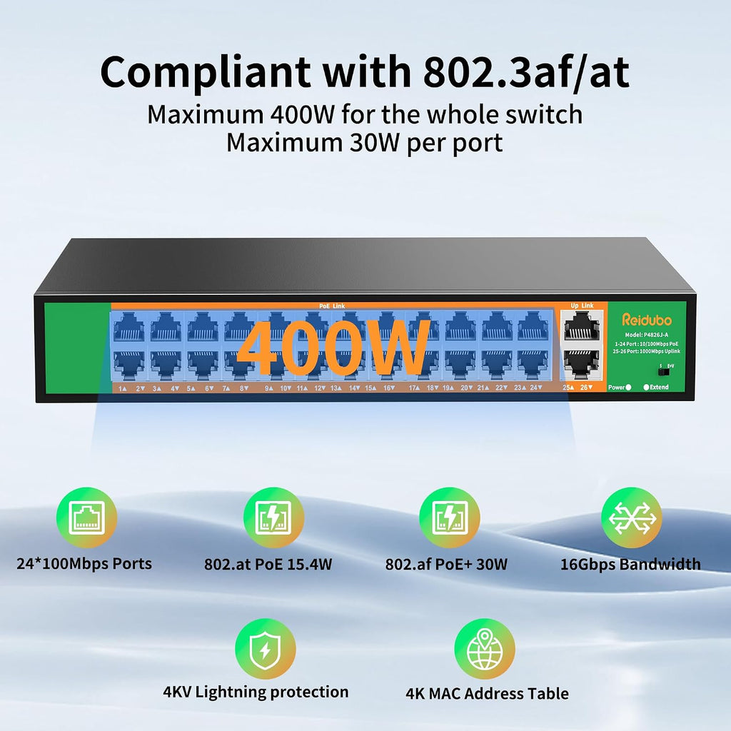 24 Port PoE Switch with 2 Gigabit Ethernet Uplink Port, Support IEEE802.3af/at, 400W High Power, Fanless, Plug and