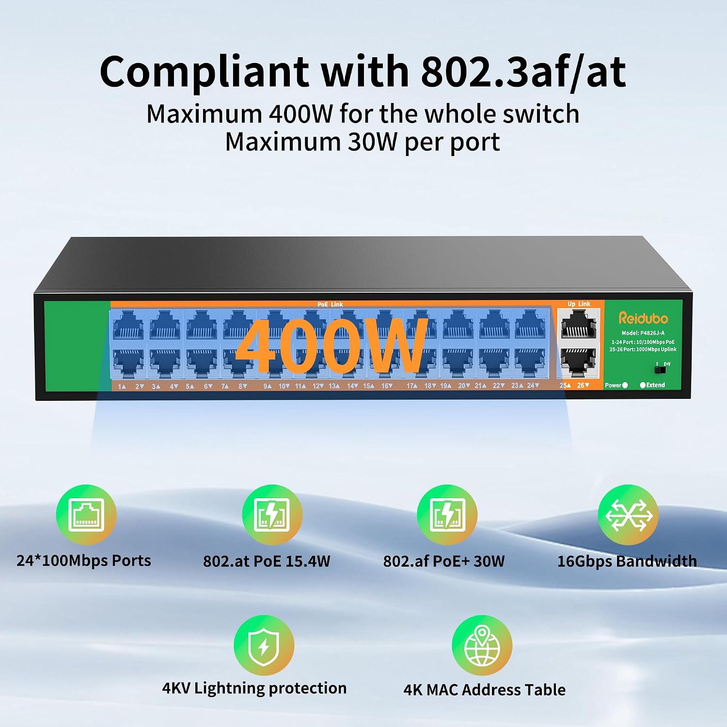 24 Port PoE Switch with 2 Gigabit Ethernet Uplink Port, Support IEEE802.3af/at, 400W High Power, Fanless, Plug and