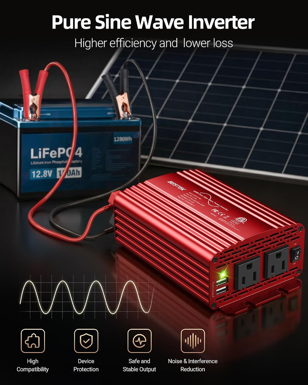 300W Pure Sine Wave Power Inverter - DC 12V to AC 110V Car Converter | 4.8A Dual USB Charging Ports and 2 AC Outlets