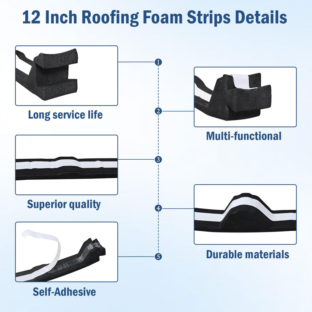 12 in Inside Classic Rib Profile Foam Closure Strips for Metal Roofing