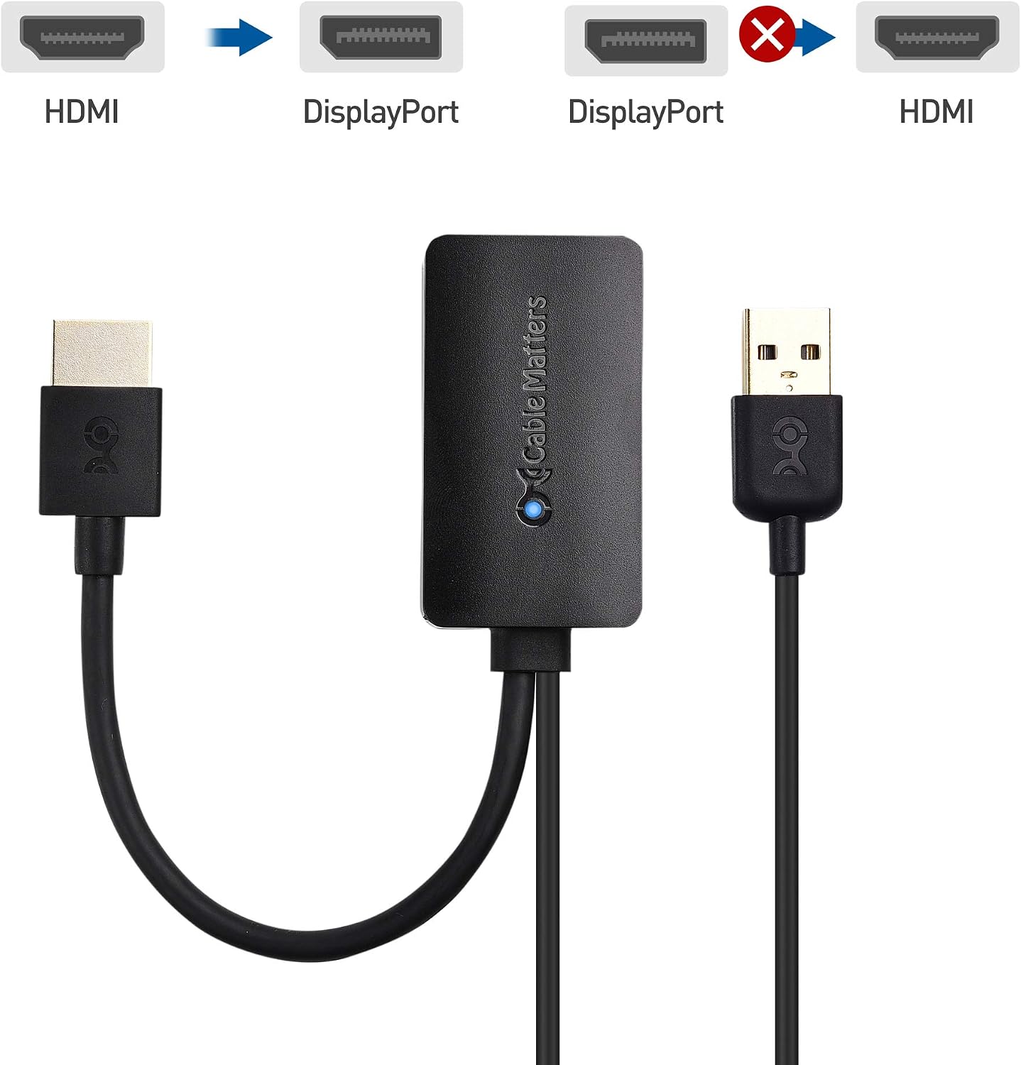 HDMI to DisplayPort Adapter, Active HDMI to DP, 4K@30Hz | Unidirectional, HDMI Source to DisplayPort Monitor Only