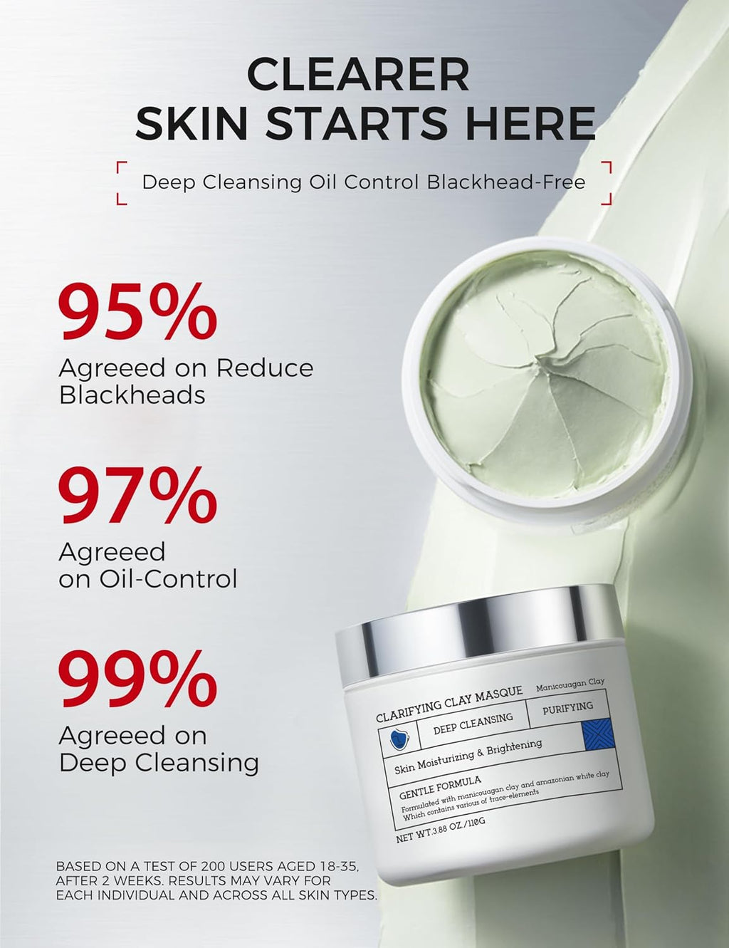 NING Clay Mask for Face & Sensitive Skin, Triple-Mud Mask for Women | Clay Face Mask for Deep Pore Cleansing, Oil