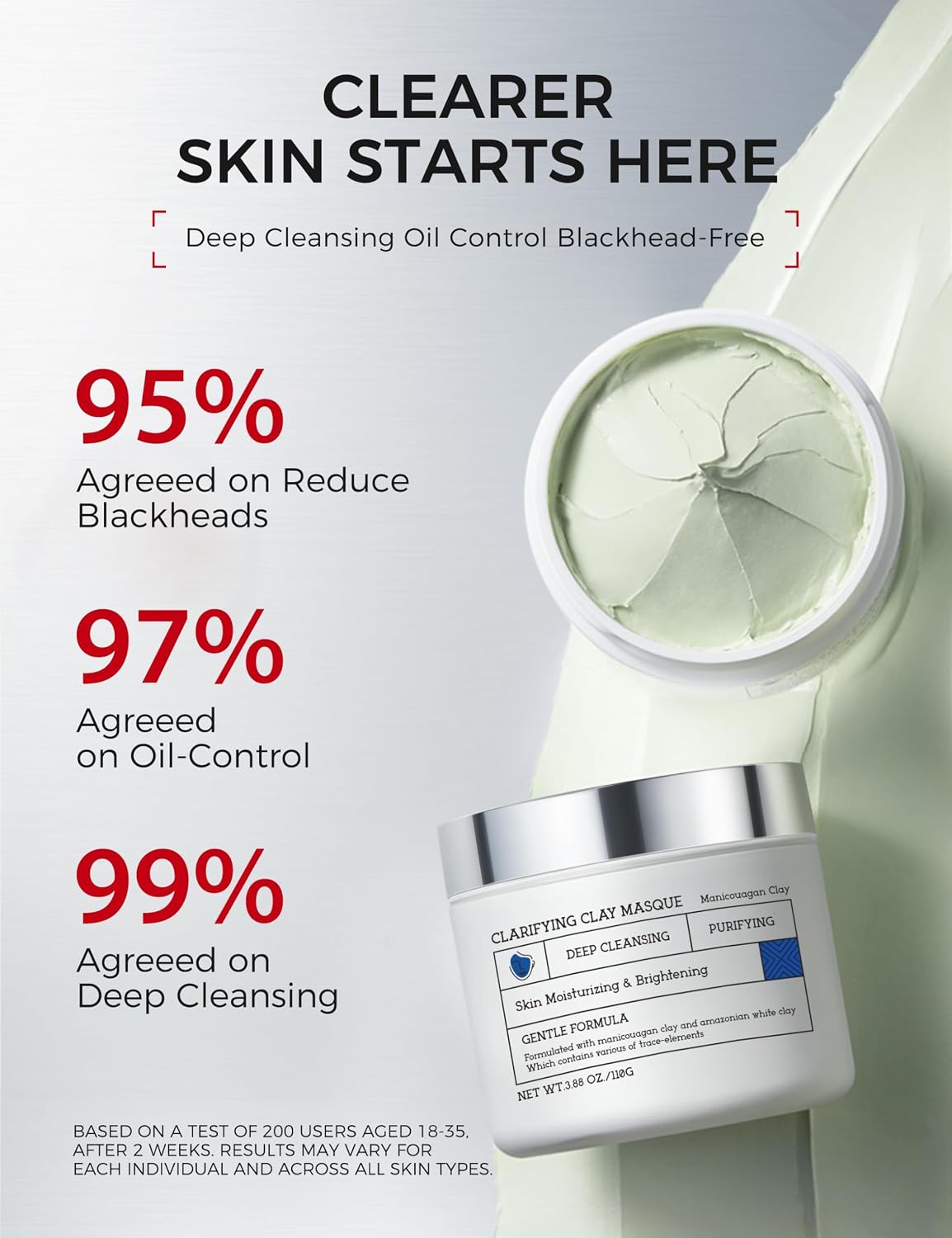 NING Clay Mask for Face & Sensitive Skin, Triple-Mud Mask for Women | Clay Face Mask for Deep Pore Cleansing, Oil