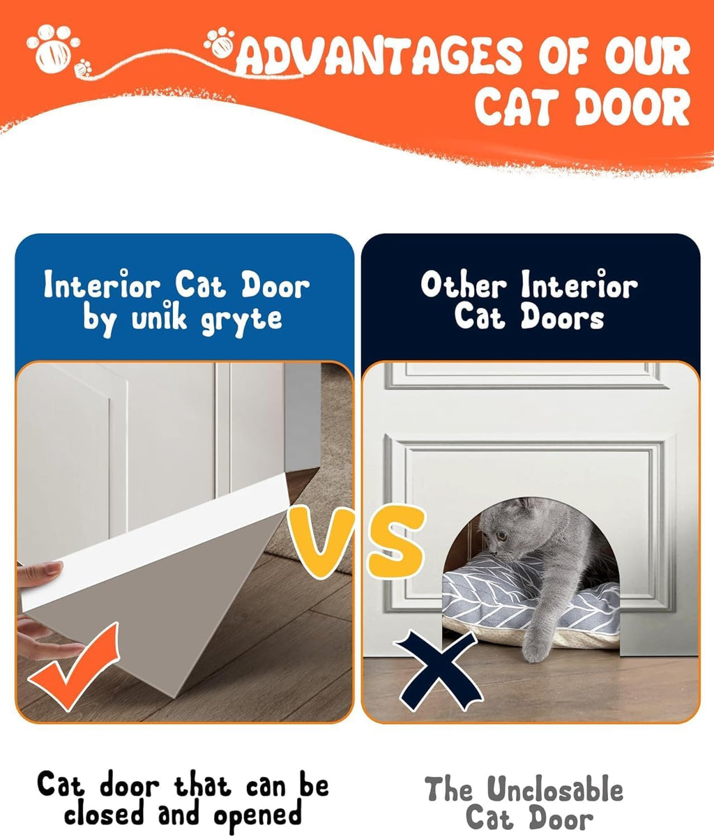 Cat Corner Door Hinge Kit, Interior Pet Flap Magnetic Locking DIY