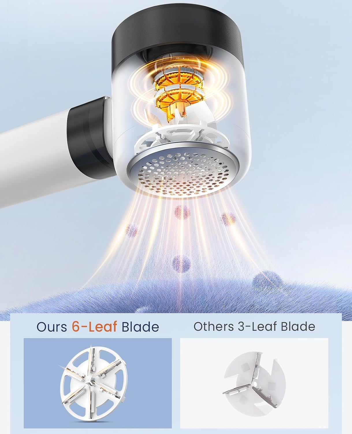 Fabric Shaver and Lint Remover, Rechargeable Sweater Defuzzer | LED Display, 3-Speed Settings, 6 Leaf Blades