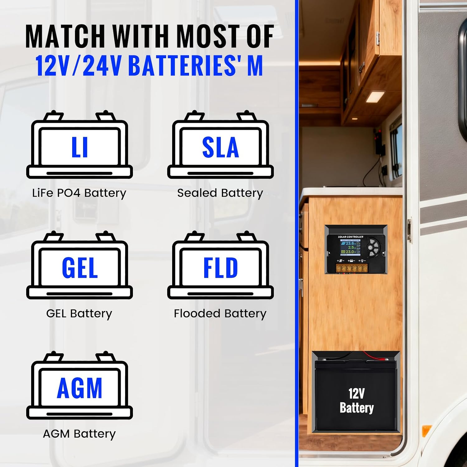 100W Monocrystalline Solar Panel Kit with 20A PWM Controller - 12V/24V High Efficiency Solar Panel for RV, Boat