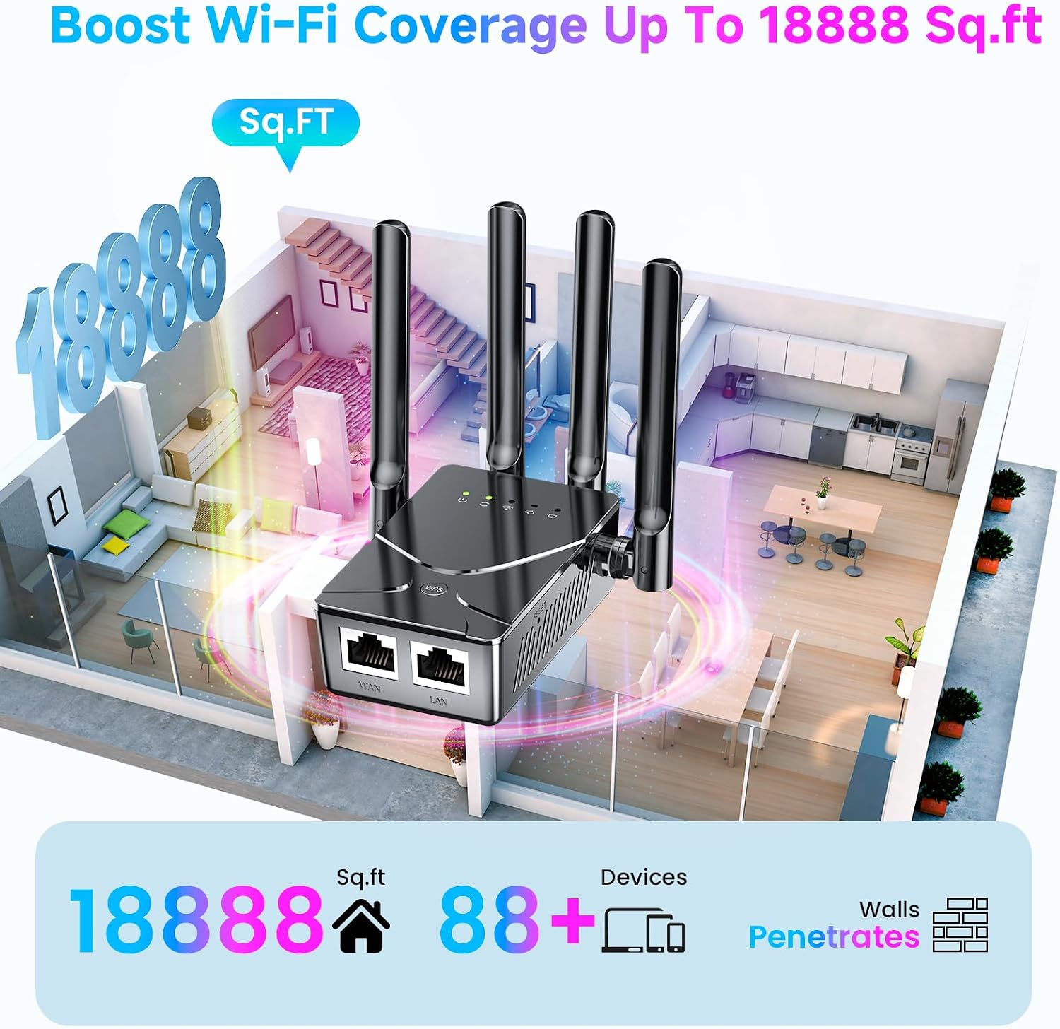 2026 WiFi Extender Signal Booster for Home,18888 Sq.ft WiFi Range Repeater | 97% Faster,Wireless Router Signal