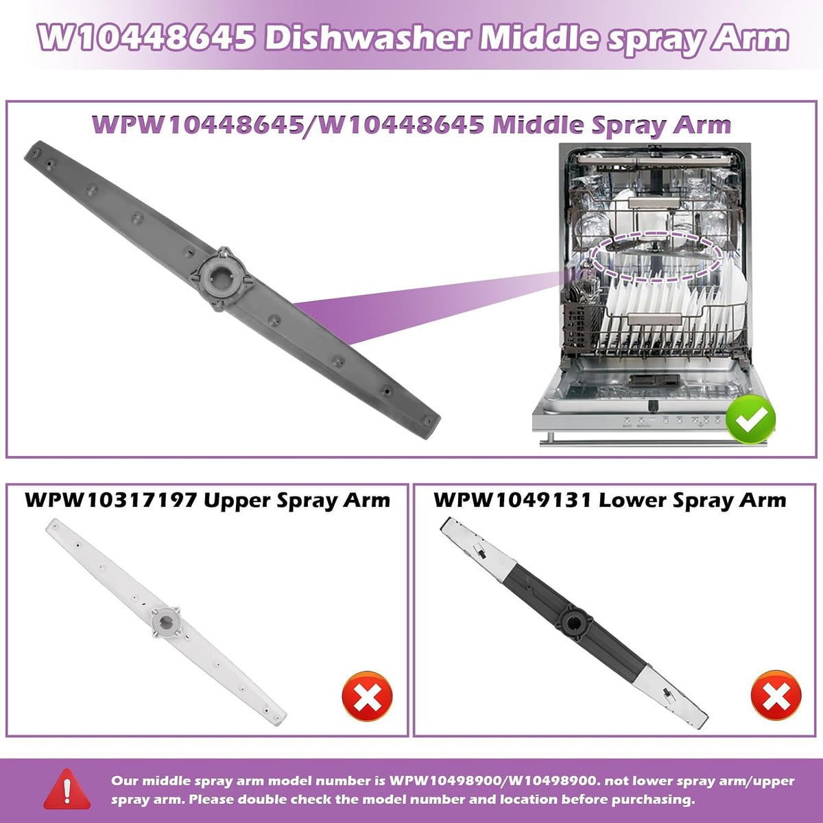 IWIWE W10448645 Dishwasher Center/Middle Spray Arm – Compatible with Whirlpool/Amana/Maytag, Replaces WPW10448645, AP6021549, PS11754873, 2312063
