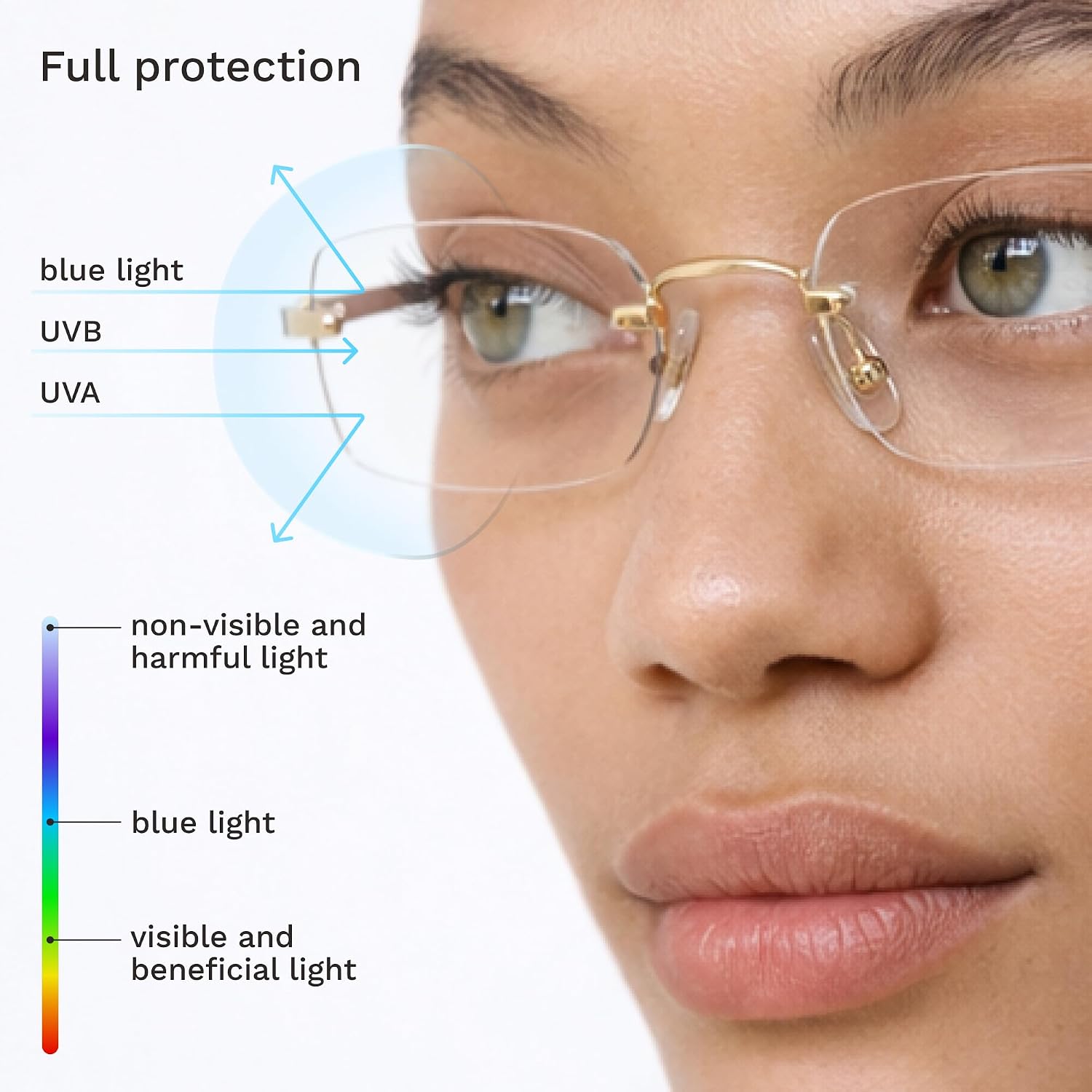 Blue Light Blocking Glasses for Women and Men, Lightweight Metal Frame Computer Glasses, Anti Eye Strain, UV Protection