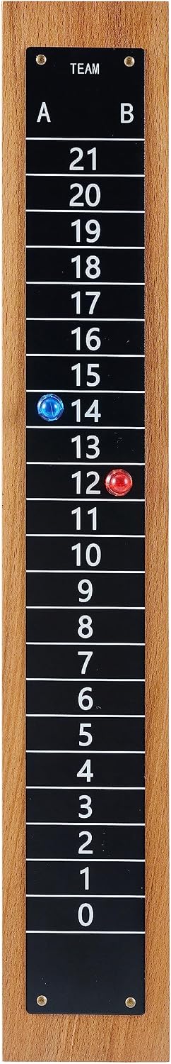 Steel Scoreboard Nailed on a Beech Board with Magnetic Score Keepers for Cornhole and Other Games (17" H x 2.75" W)