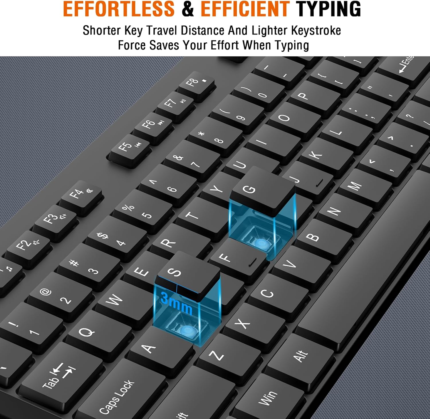 Wireless Keyboard and Mouse Combo, EDJO Silent Full Size Cordless USB Keyboard Mouse, 2.4GHz Lag-Free, Long Battery