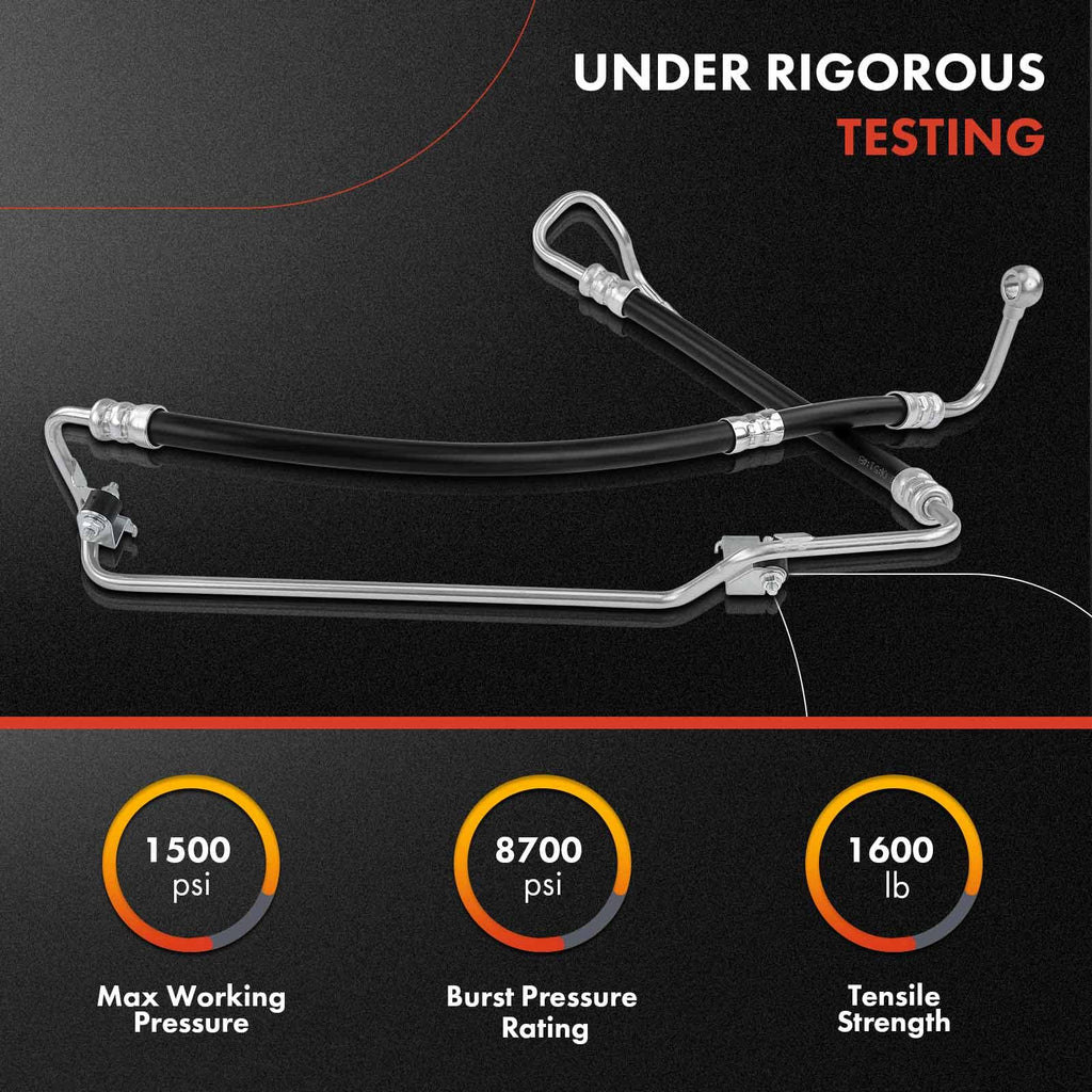 A-Premium Power Steering Pressure Hose Line Compatible with BMW