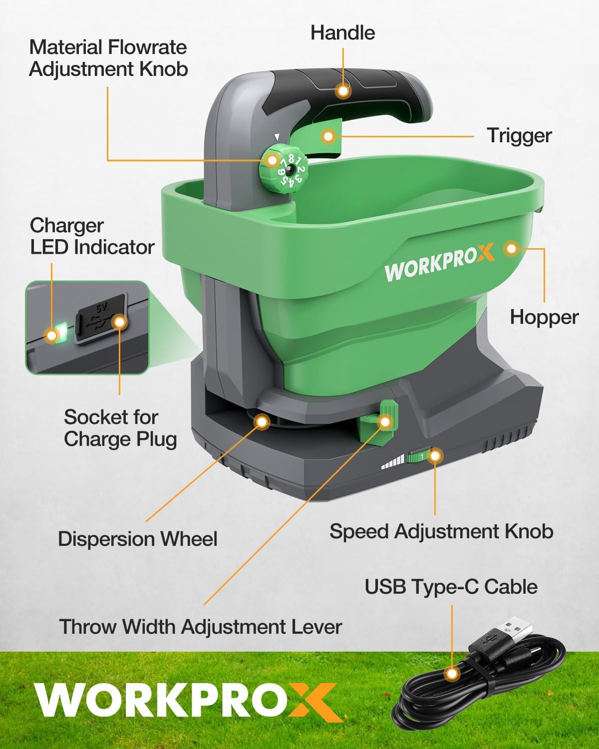 X Cordless Battery Powered 7.2V Fertilizer Spreader, 8-Level Setting | 2H Runtime, 6 Speeds, 2.5L Capacity, up to