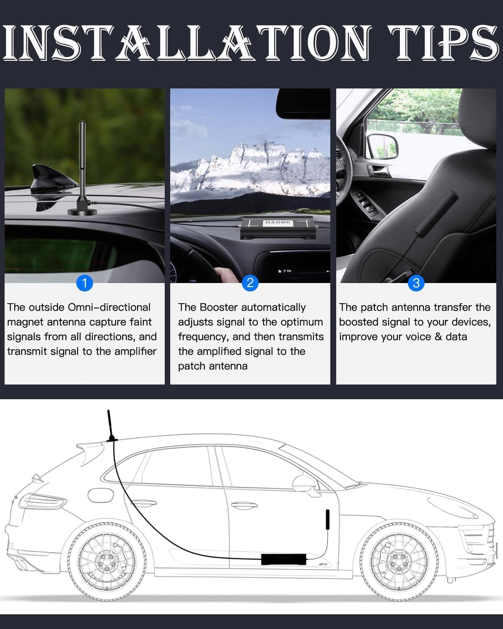 Upgarde Cell Booster for Car, Truck Cell Phone Signal Booster on Band 2/4/5/12/13/17/25/66 for 5G Support All
