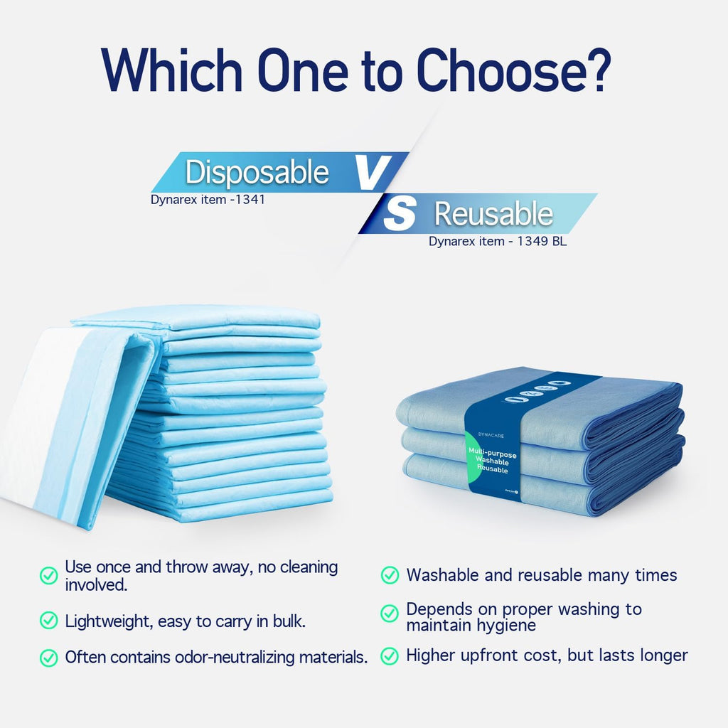 Disposable UnderPad, 17" x 24", 22g, 100 Count, Medium Absorbency