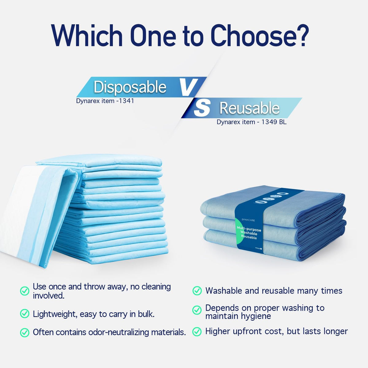 Disposable UnderPad, 17" x 24", 22g, 100 Count, Medium Absorbency