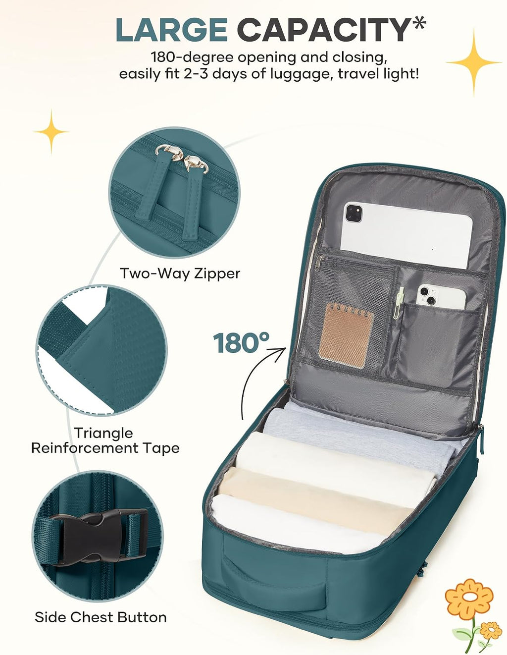 Travel Backpack For Women Men Airline Approved Carry On Backpack Flight Approved Waterproof Sports Luggage Backpack