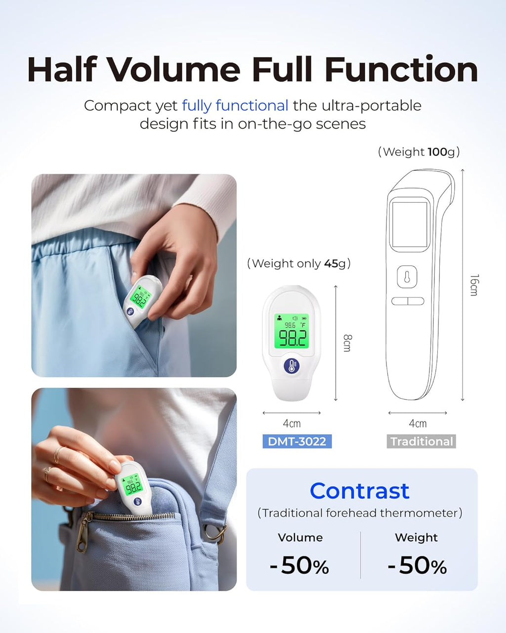 Forehead Thermometer for Adults Kids, Non-Contact Baby Thermometer, Medical Infrared Digital Thermometer, Instant and
