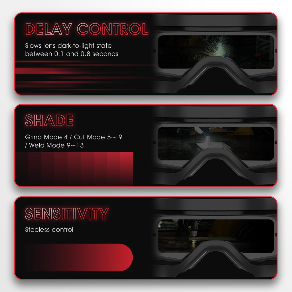 Auto-Darkening Welding Goggles with Mask, Wide Shade Range