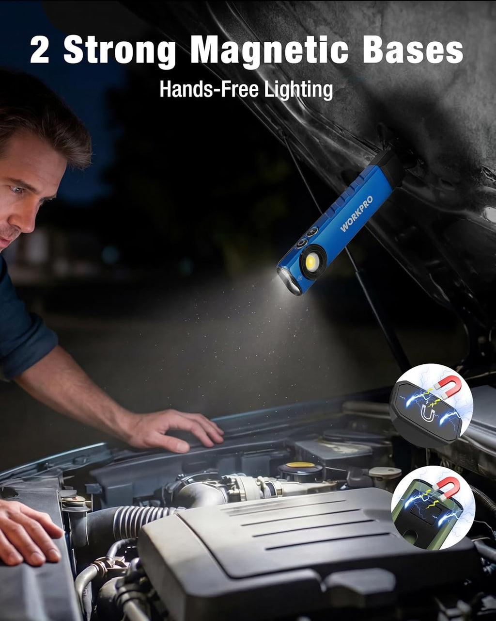 Rechargeable Work Light, 600 Lumens Flat Pocket Flashlight with UV Light, Magnetic Base & Clip, Slim LED EDC