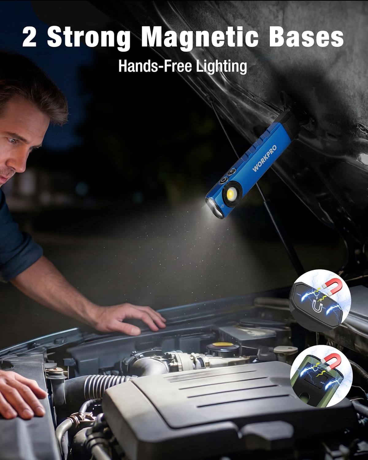 Rechargeable Work Light, 600 Lumens Flat Pocket Flashlight with UV Light, Magnetic Base & Clip, Slim LED EDC