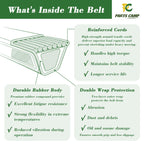 Parts Camp 103-4014 Mule Drive Belt for Exmark 60" Deck Mower 116" x 5/8"