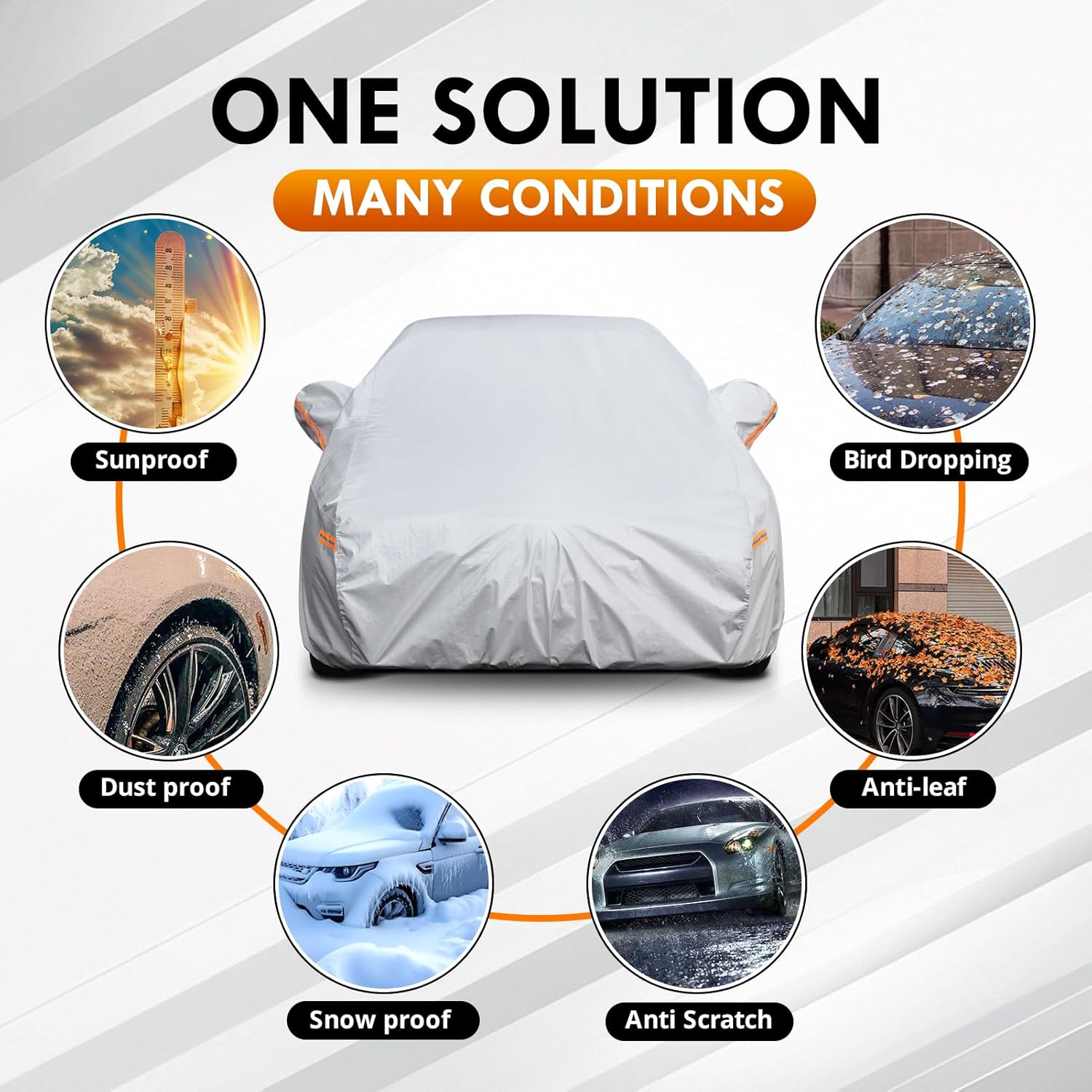 All-Weather Audi A4/S4 Car Cover Waterproof All Weather, Heavy Duty Car Tarp Custom Fit for 2009-2026 Audi A4, S4