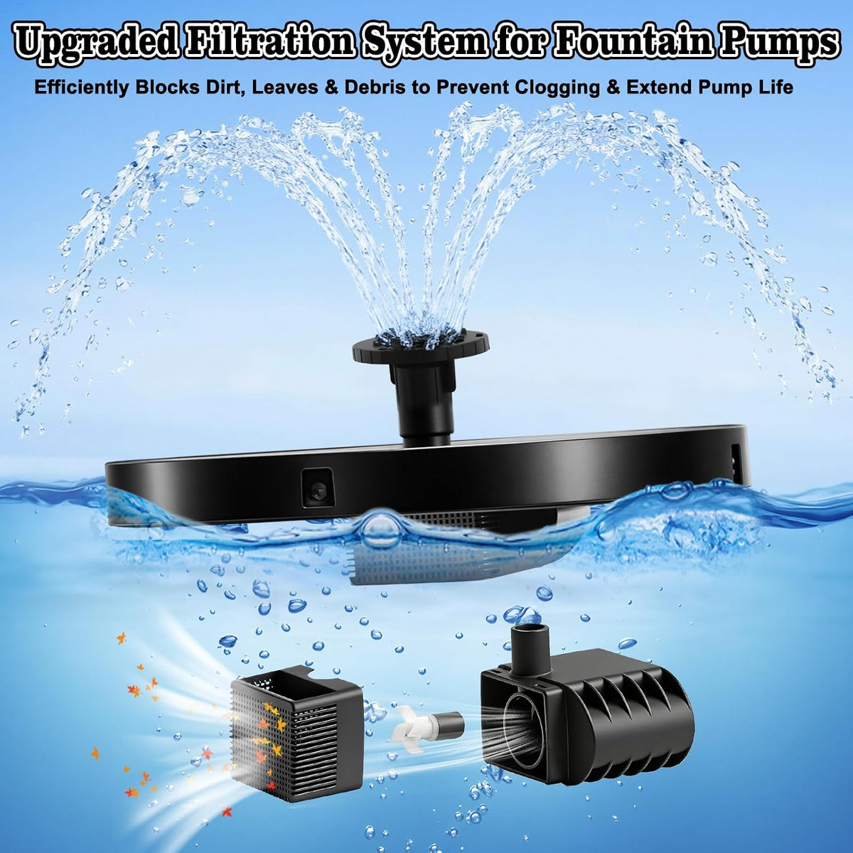 Solar Fountain, Upgraded Bird Bath for Outside Garden Patio Pond