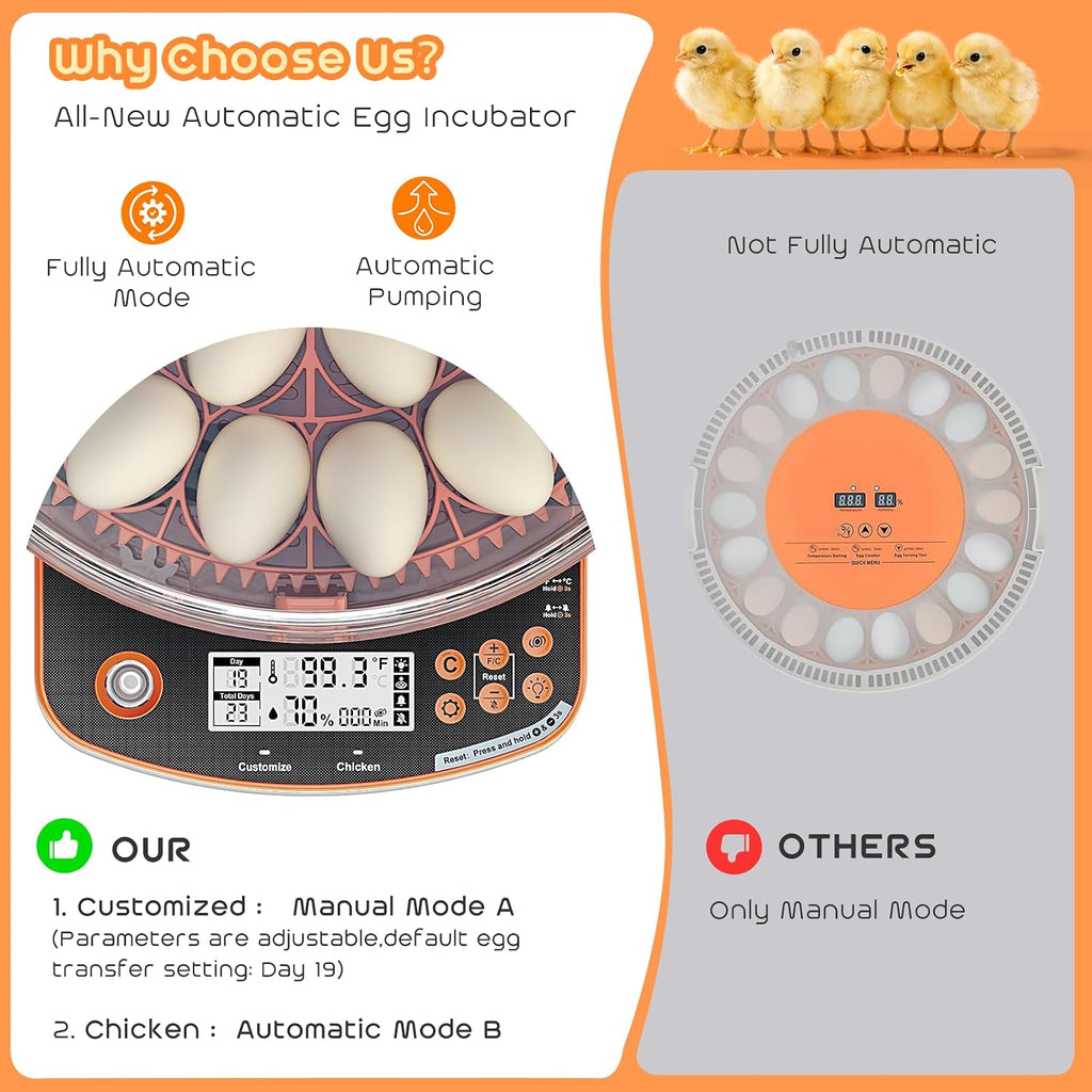 Automatic Chicken Egg Incubator, Egg Incubator 24 Eggs