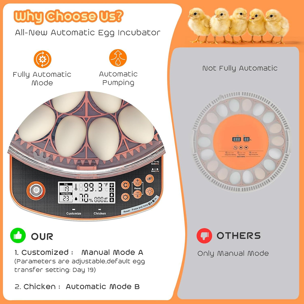 Automatic Chicken Egg Incubator, Egg Incubator 24 Eggs