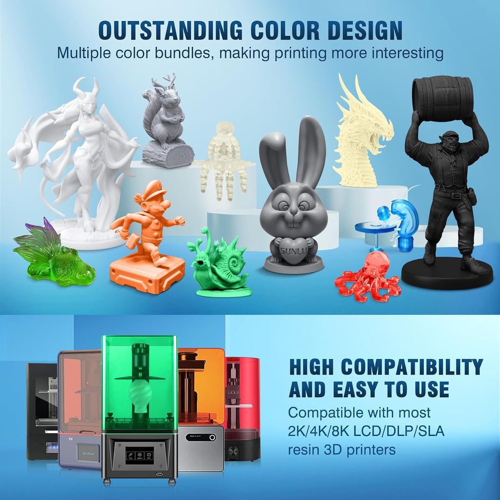 Water Washable Resin 1000g, Fast Curing 3D Printer Resin for LCD DLP SLA Resin 3D Printers, 395 to 405nm UV Curing 3D