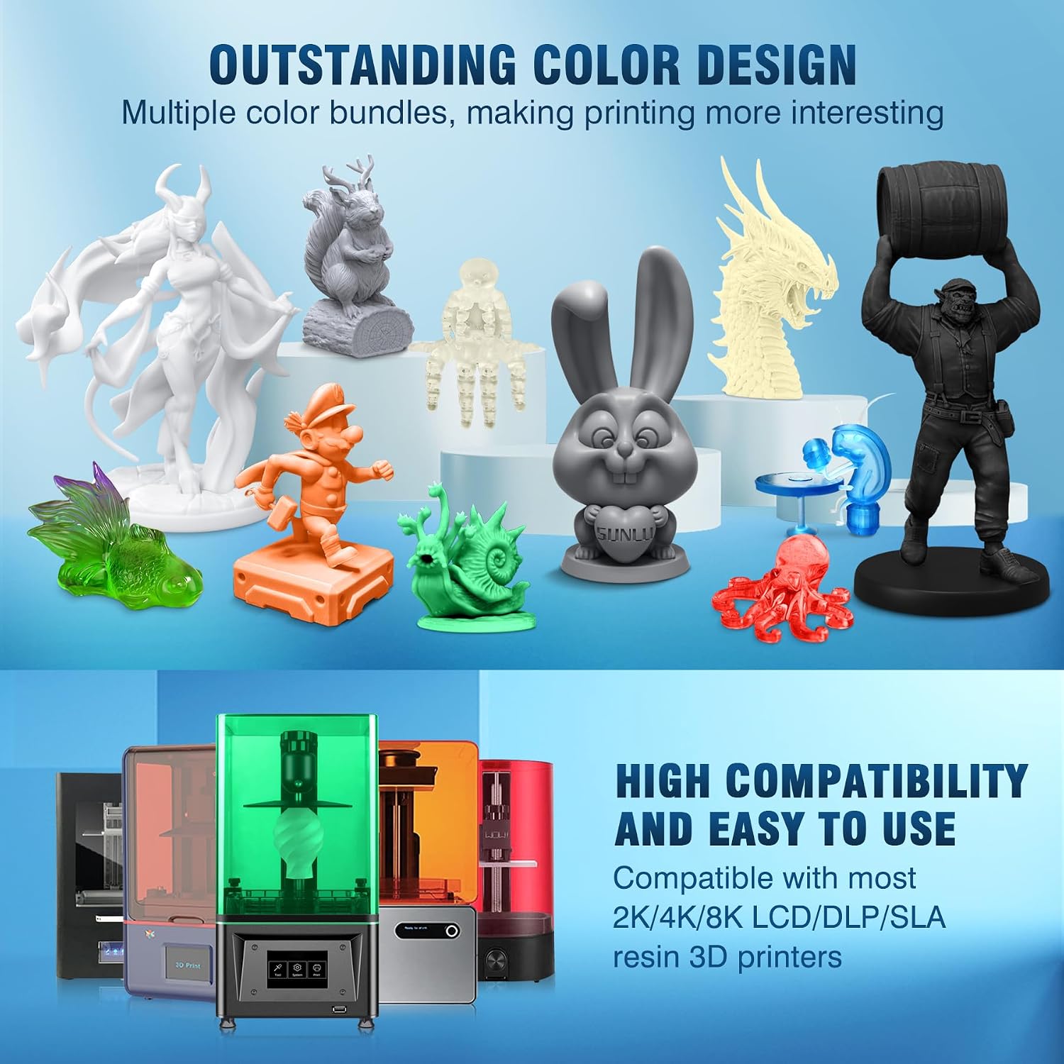 Water Washable Resin 1000g, Fast Curing 3D Printer Resin for LCD DLP SLA Resin 3D Printers, 395 to 405nm UV Curing 3D