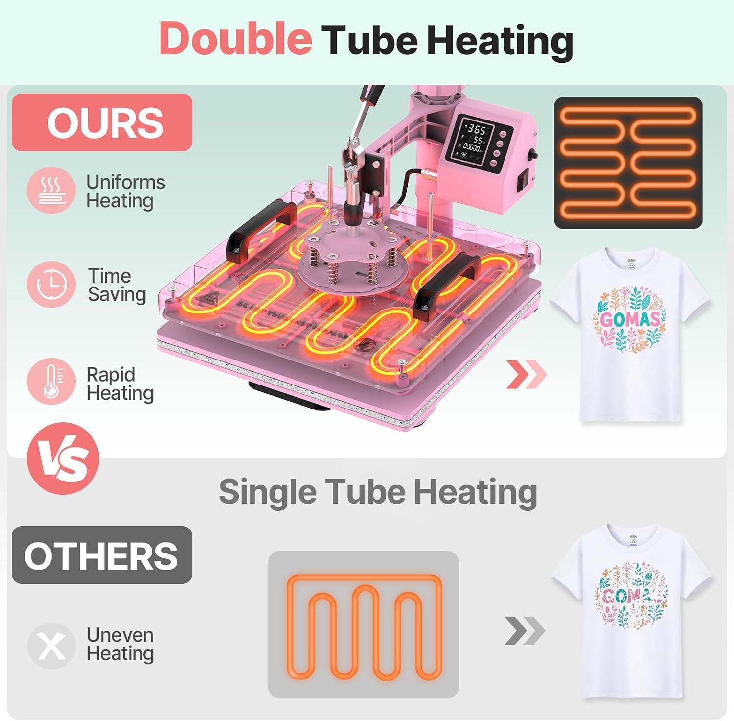 15x15 Inch 8 in 1 Swing Away Heat Press Machine for T Shirts | For DIY Creators & Small Businesses, Create T-Shirts