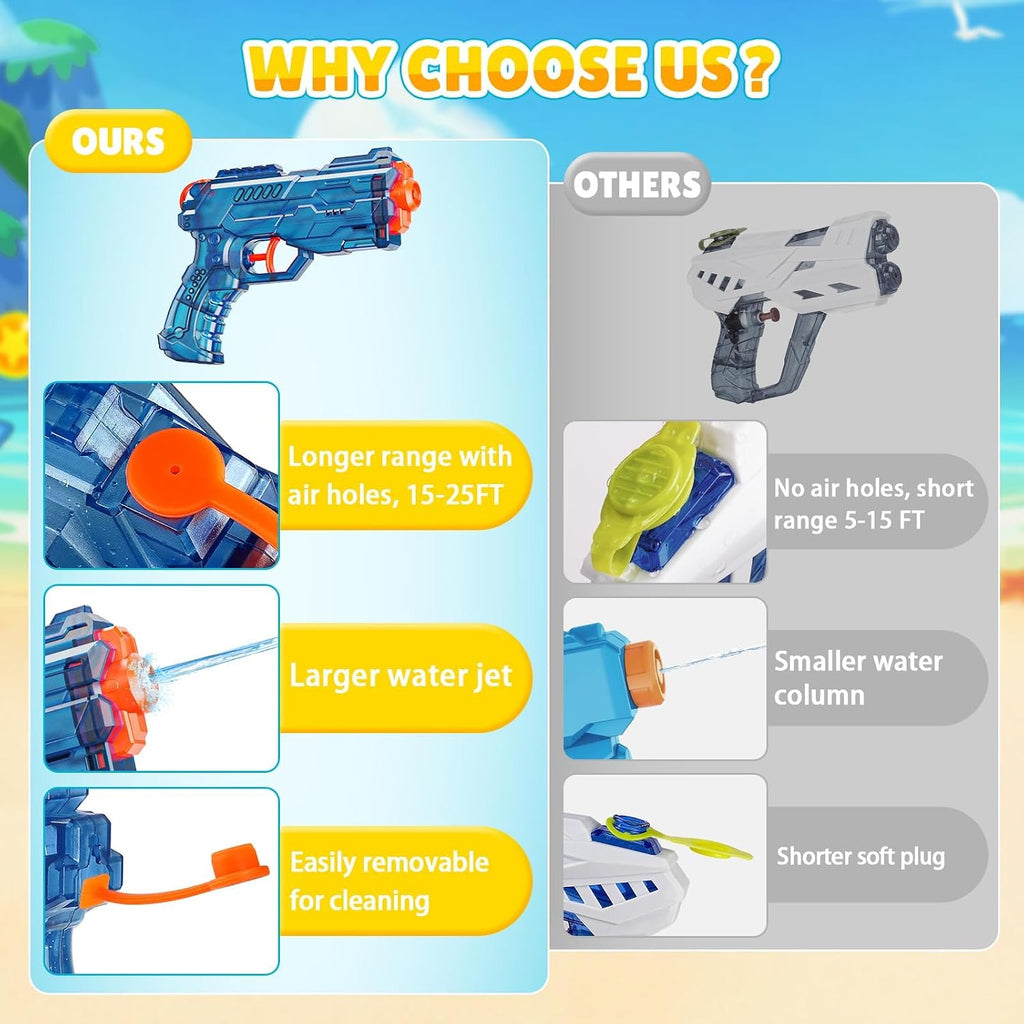 Water Gun Squirter for Kids Squirt Gun 2 Pack | Summer Super Water Blaster Shooters Soaker, Small Toys for Boys Girls