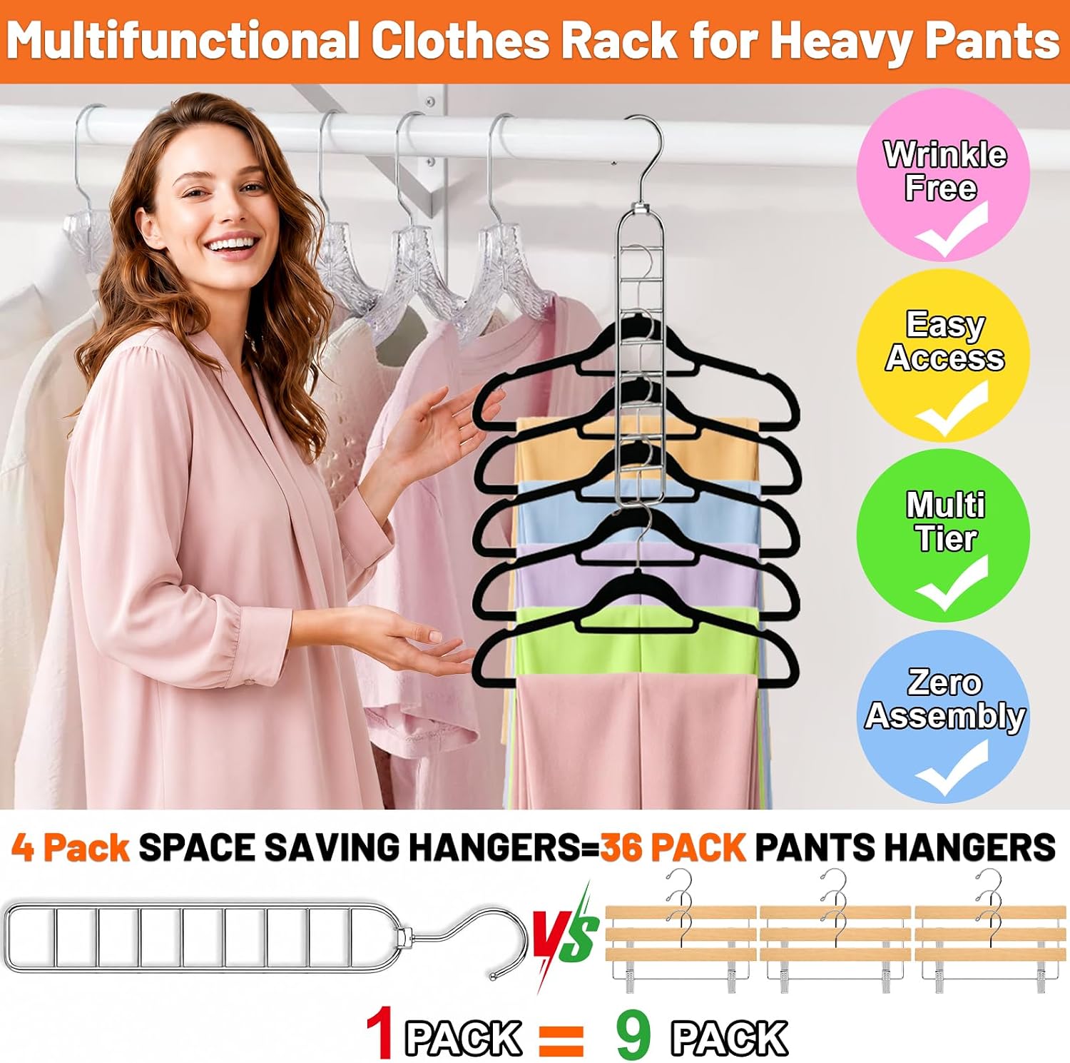 36-Hole Heavy Duty Space Saving Hangers for Closet Organizers and Storage | 4 Pack Cascading Hanger for