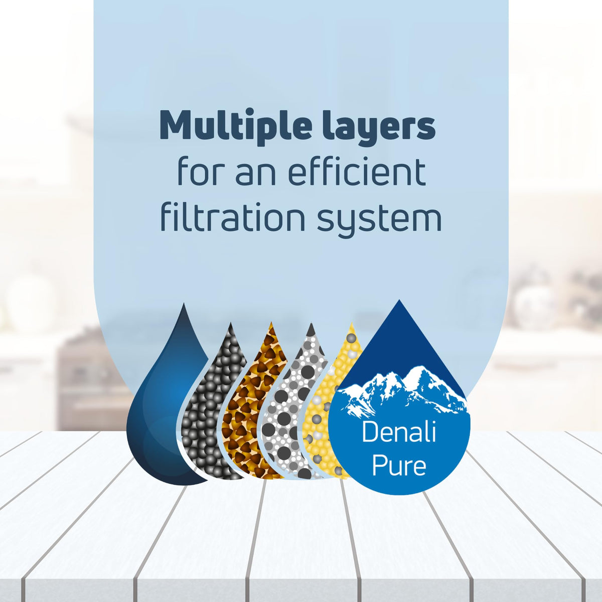 Replacement for MFI2269VEM1 Refrigerator Water Filter