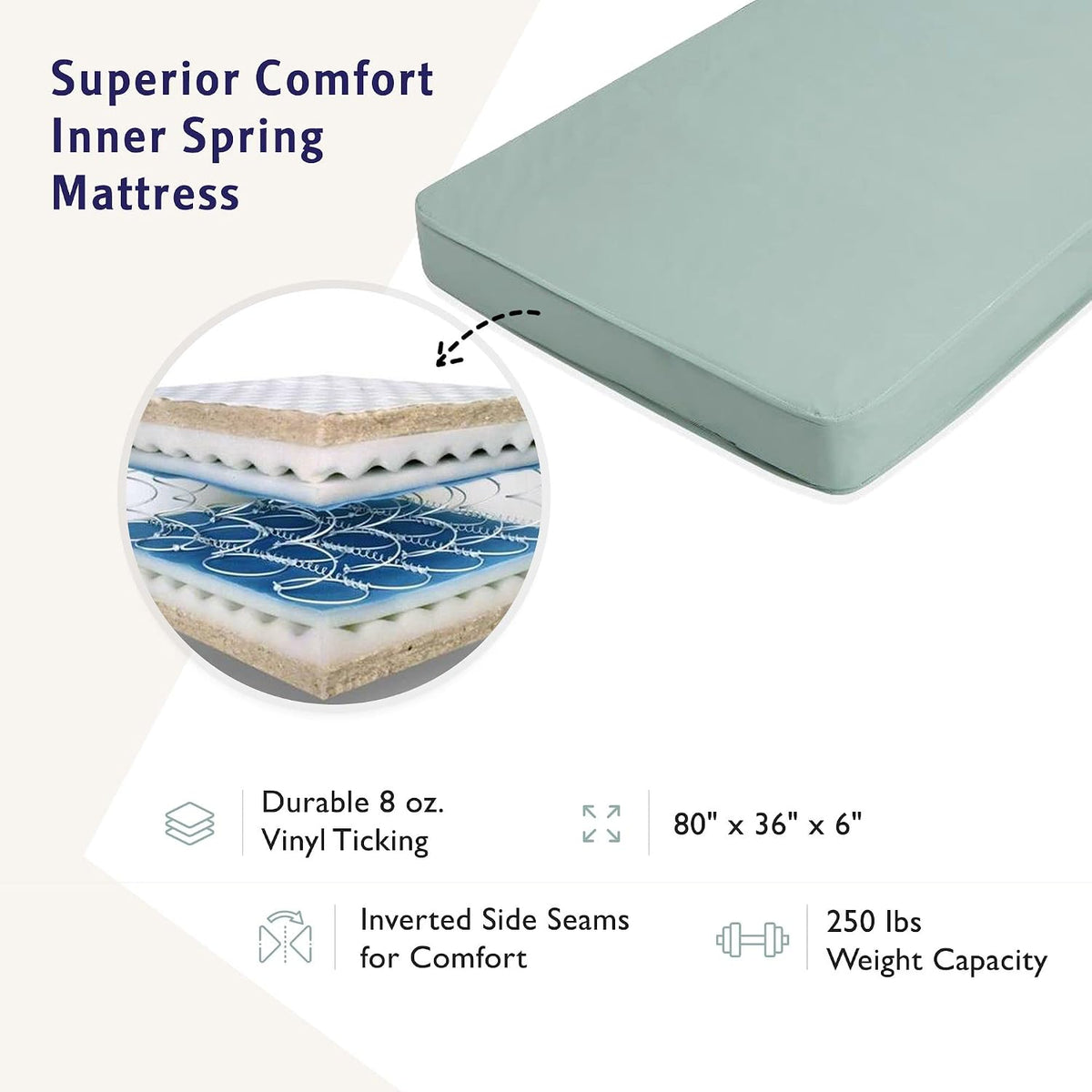 Semi Electric Hospital Bed with innerspring Mattress and Full Rails Included - for Home Care Use and Medical
