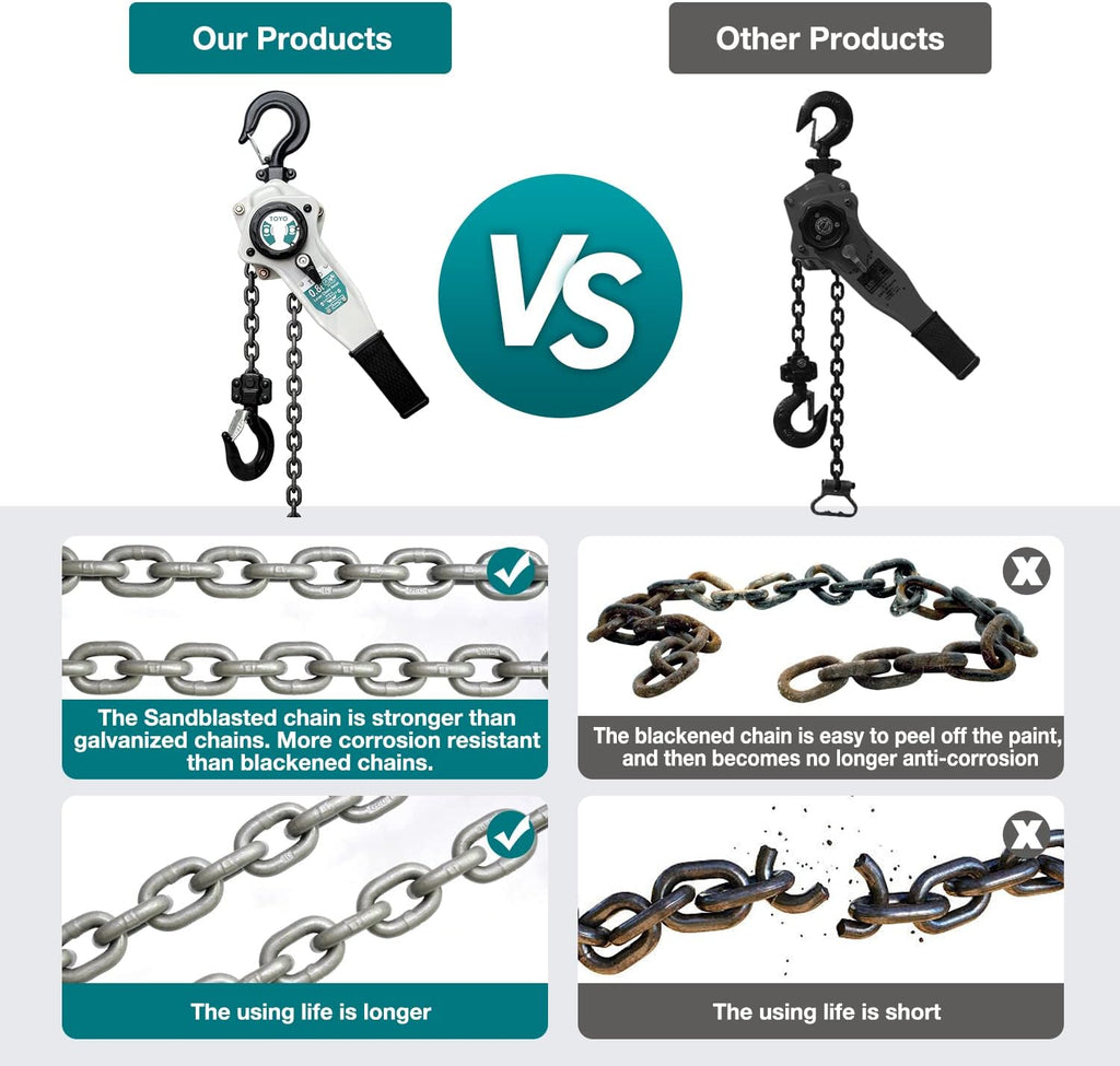 Lever Chain Hoist 1750Lbs 10ft,Chain Come Along 0.8T 10Ft Ratchet Chain Puller Hoist Alloy Steel G80 Chain 2 Heavy