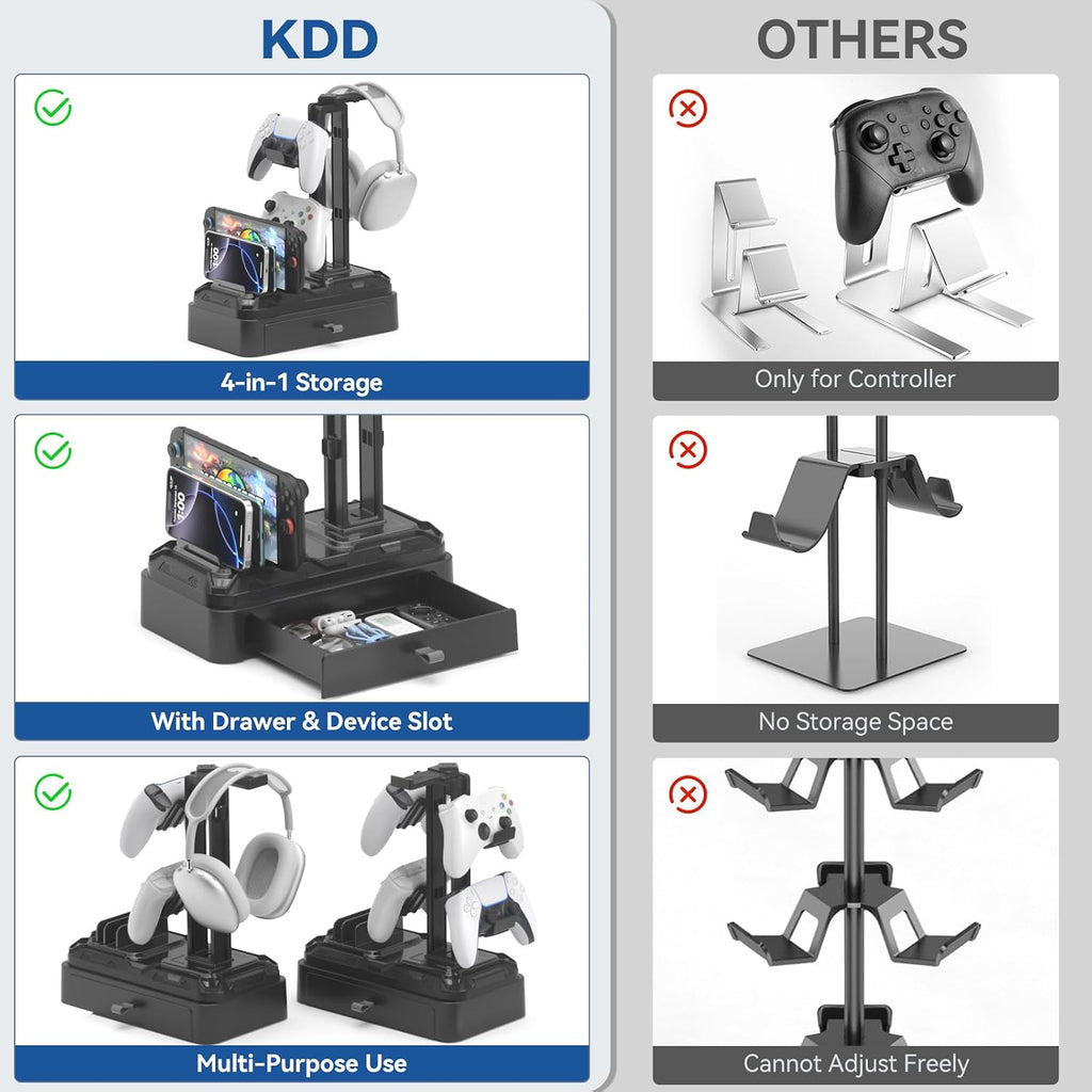 Headphone Stand with Drawer - Rotatable Headset & Detachable Controller Holder for Desk - Multifunctional Organizer