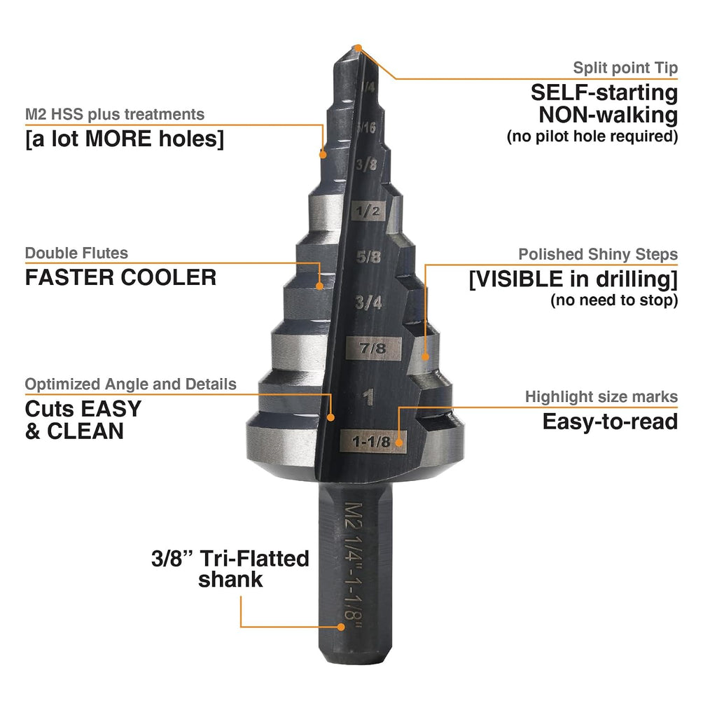1/4"-1-1/8" M2 Step Drill Bit Unibit for Hole Drilling 9 Sizes