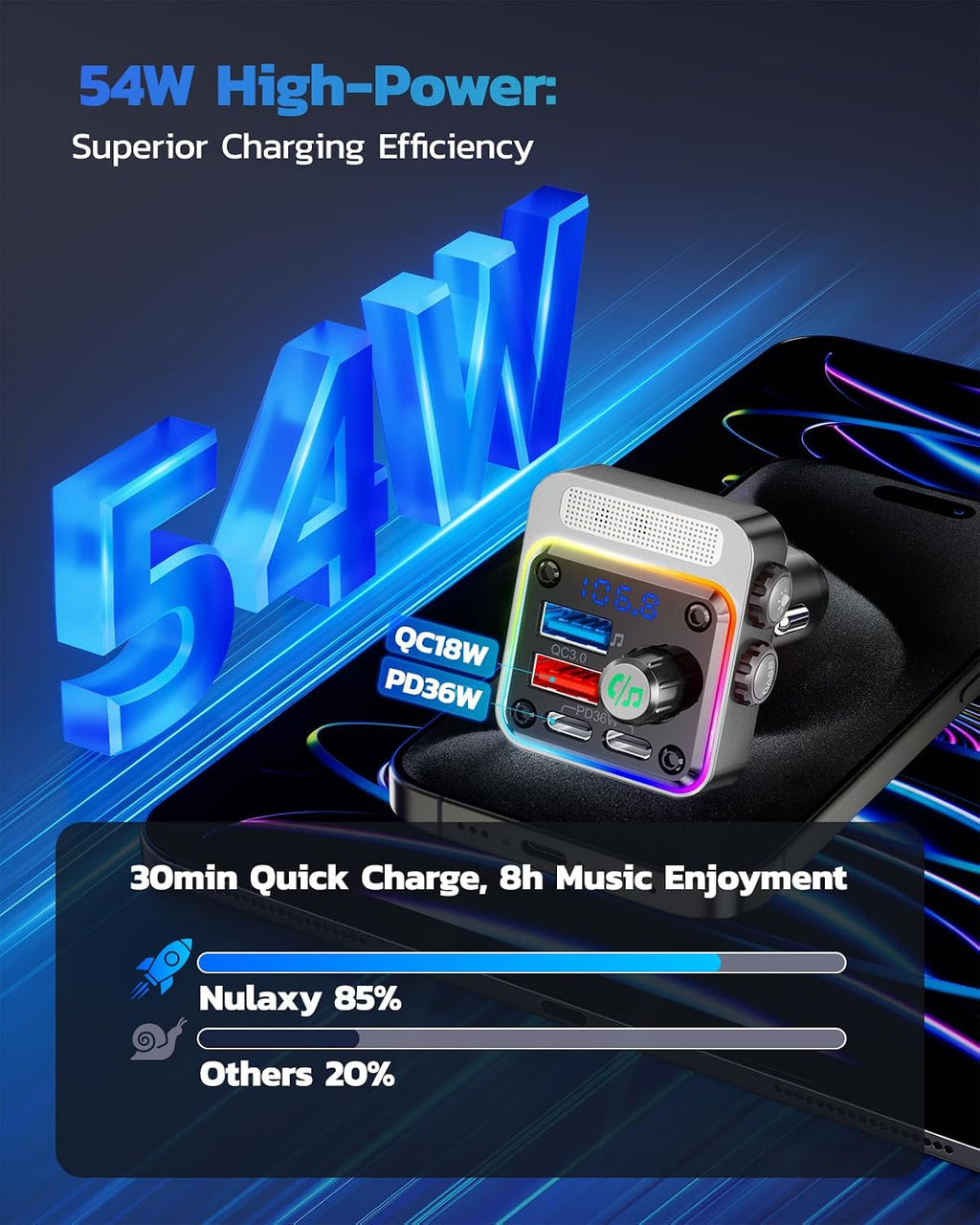 54W Bluetooth 5.3 Car Adapter, FM Transmitter 4-Port Fast Charging | Wireless FM Radio Music Player with Deep Bass, 5