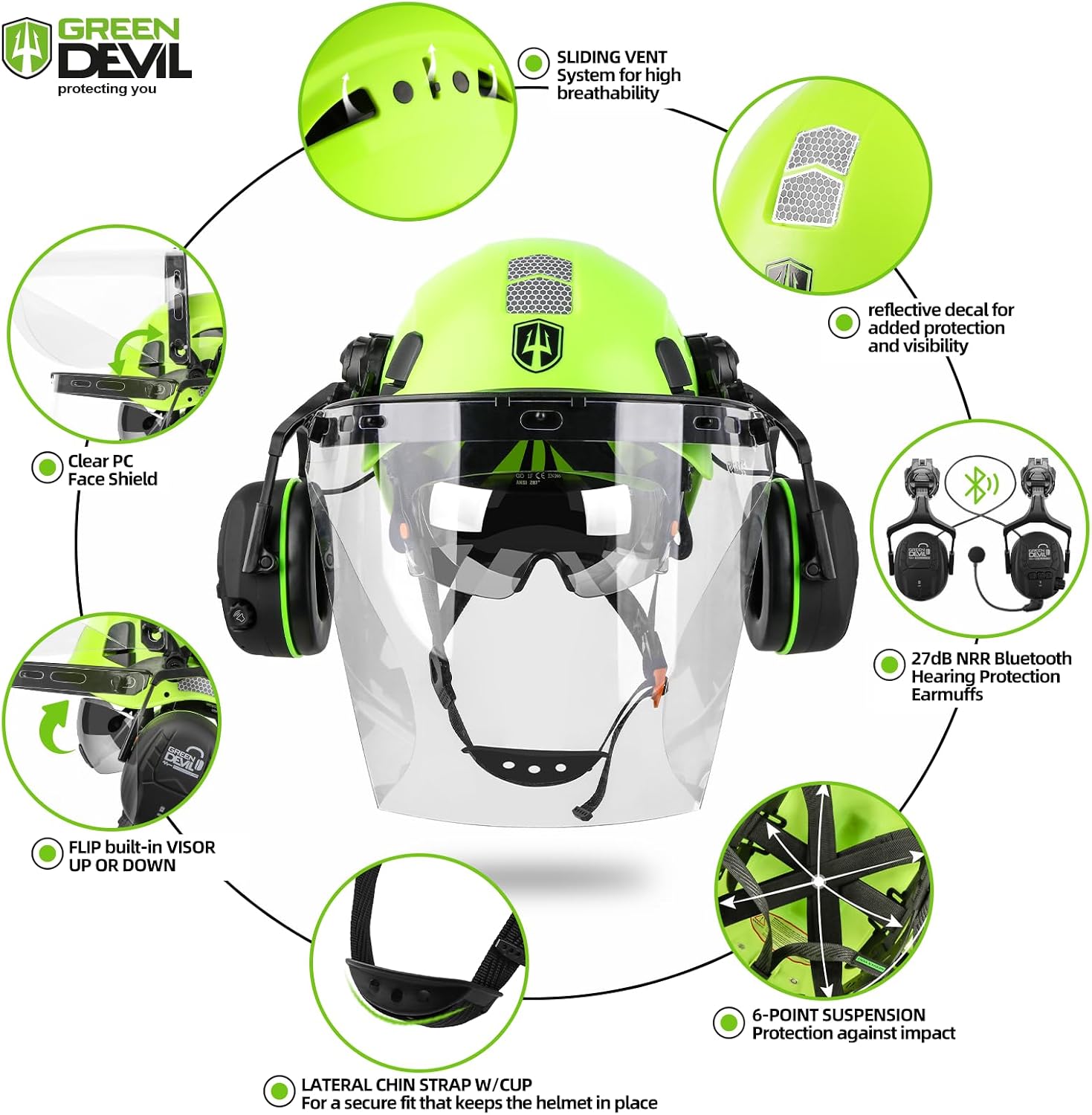 Forestry Chainsaw Safety Helmet with Bluetooth Ear Muffs Arborist Helmet Hard Hat with Built-in Visor Face Shield 5
