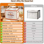 Foldable Bread Proofing Box, JOCXSPI 4-Sided Heating Dough Proofer for Sourdough Starter, 68–131°F Temp Control, 99H