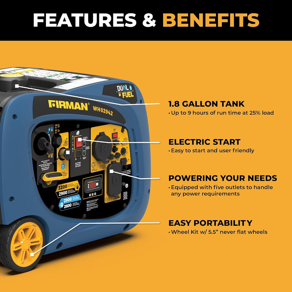 WH02942 Dual Fuel Inverter Portable Generator, 3200W Electric Start, Quiet 58 dB Operation, RV Ready TT-30R Outlet